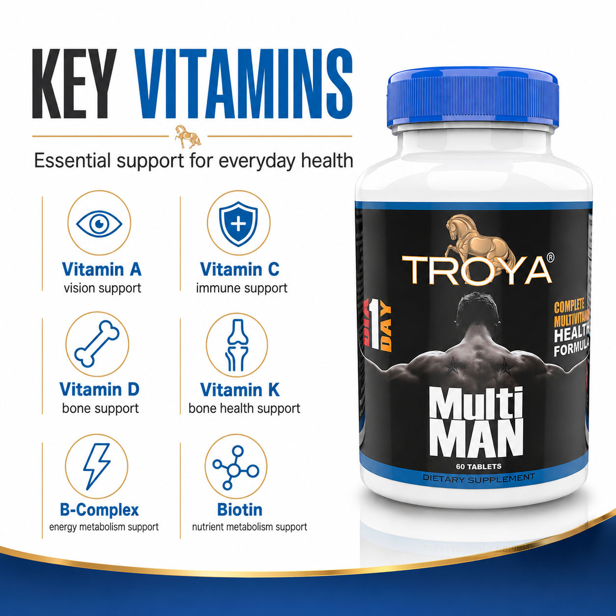 MULTIMAN: The Ultimate Men's Daily Powerhouse