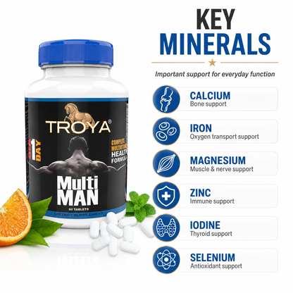 MULTIMAN: The Ultimate Men's Daily Powerhouse