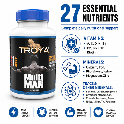 MULTIMAN: The Ultimate Men's Daily Powerhouse