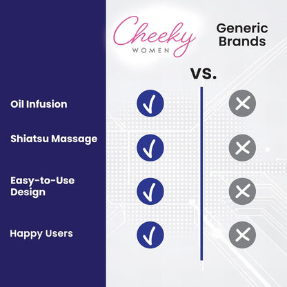 NuFlair Scalp Massage & Oil Applicator Brush – Cordless Tool with Built-In Reservoir – 3 Modes, Rechargeable, Ergonomic Design for Daily Hair Oil Routine