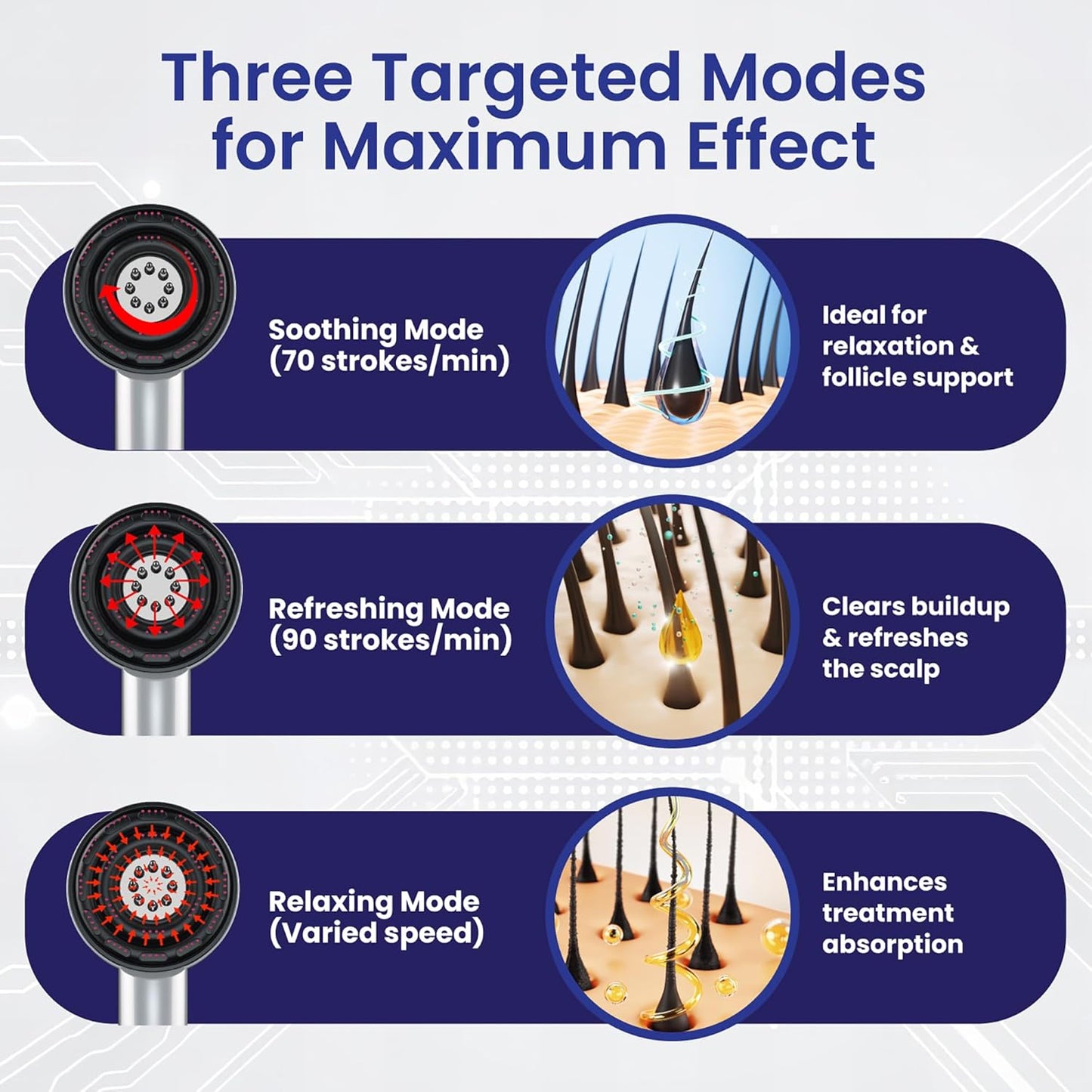 NuFlair Scalp Massage & Oil Applicator Brush – Cordless Tool with Built-In Reservoir – 3 Modes, Rechargeable, Ergonomic Design for Daily Hair Oil Routine