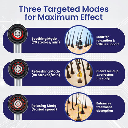 NuFlair Scalp Massage & Oil Applicator Brush – Cordless Tool with Built-In Reservoir – 3 Modes, Rechargeable, Ergonomic Design for Daily Hair Oil Routine