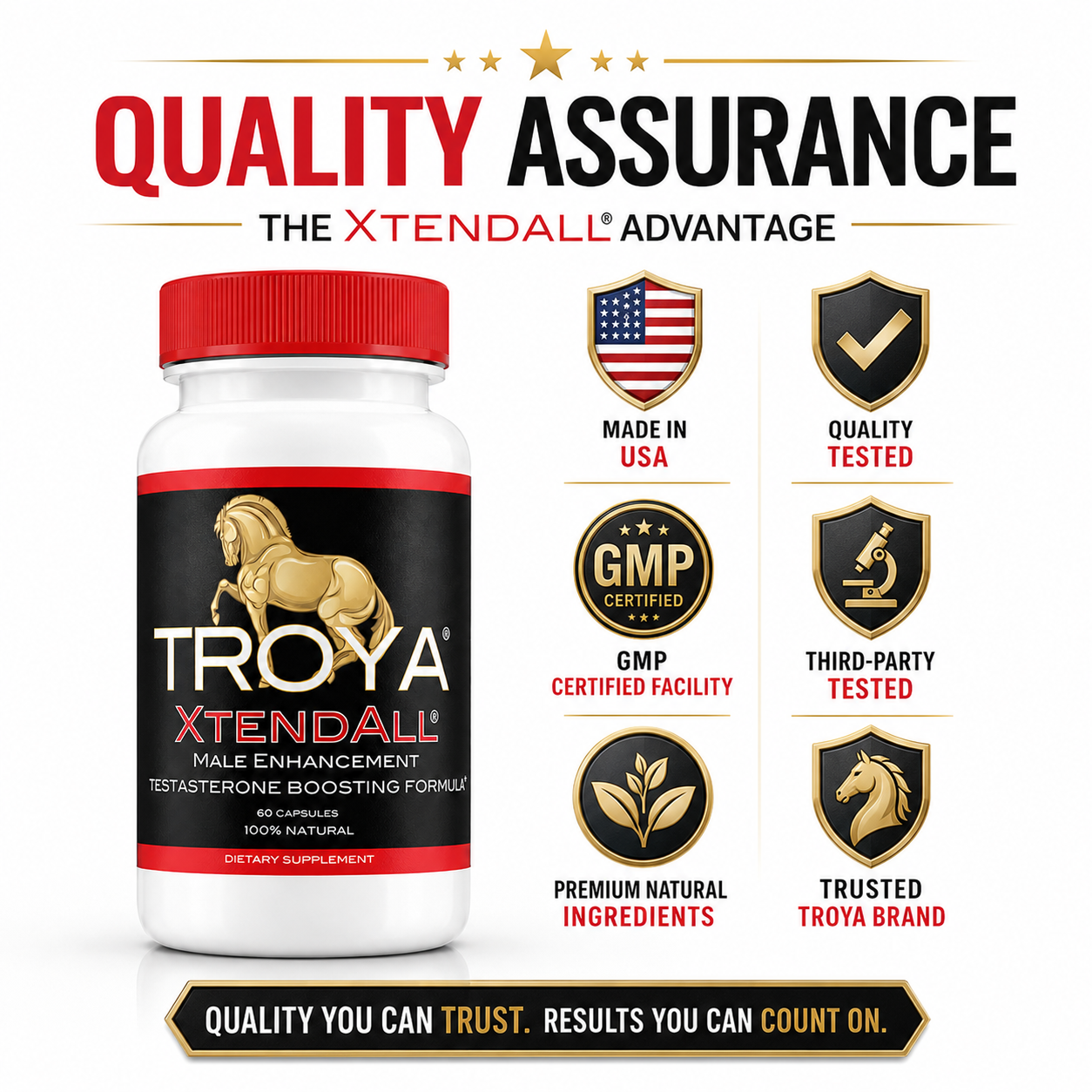 Troya XTENDALL: Premium Testosterones for Peak Vitality