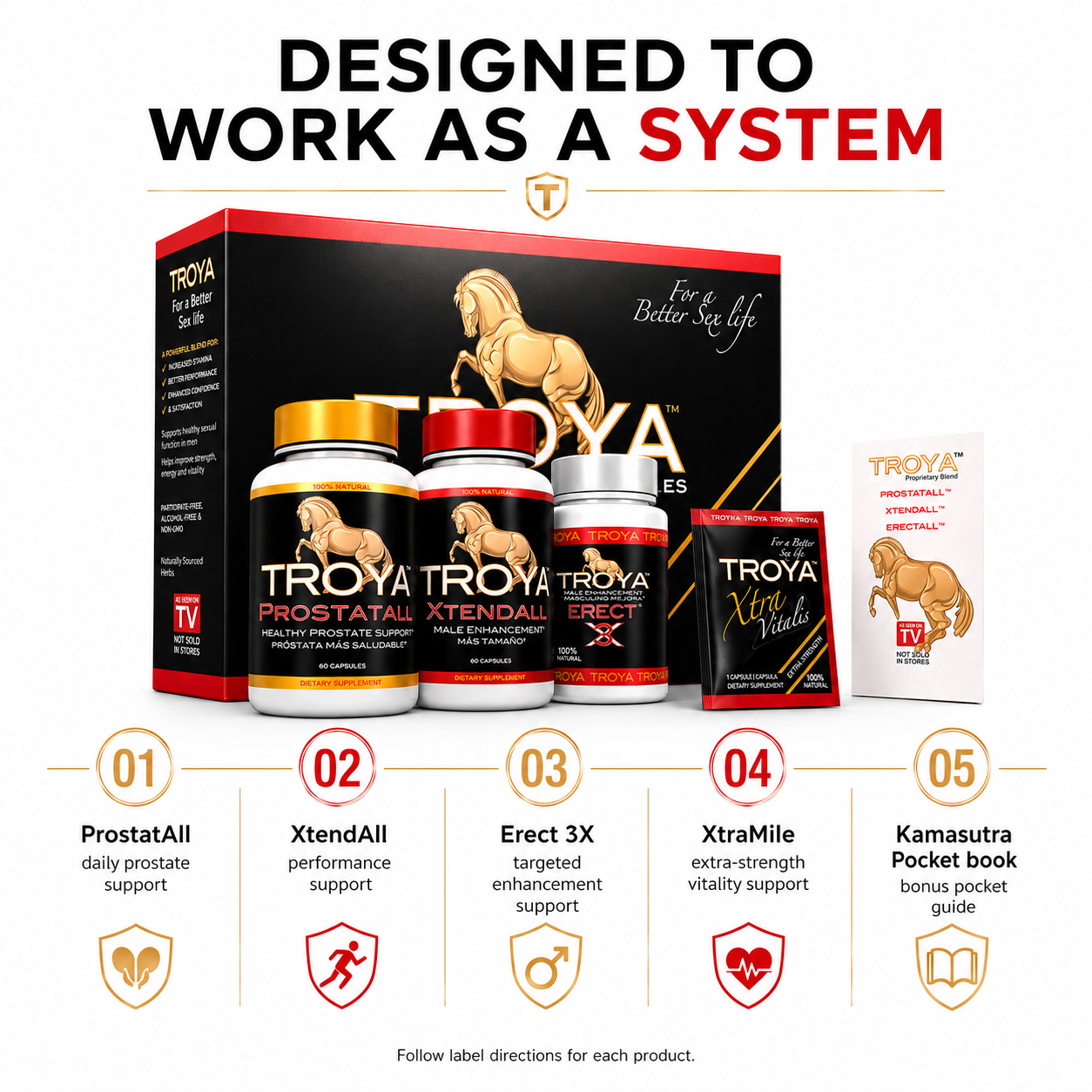 TROYA KIT: Complete 4 products for Male Wellness