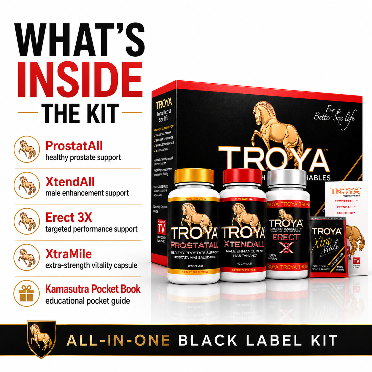 TROYA KIT: Complete 4 products for Male Wellness