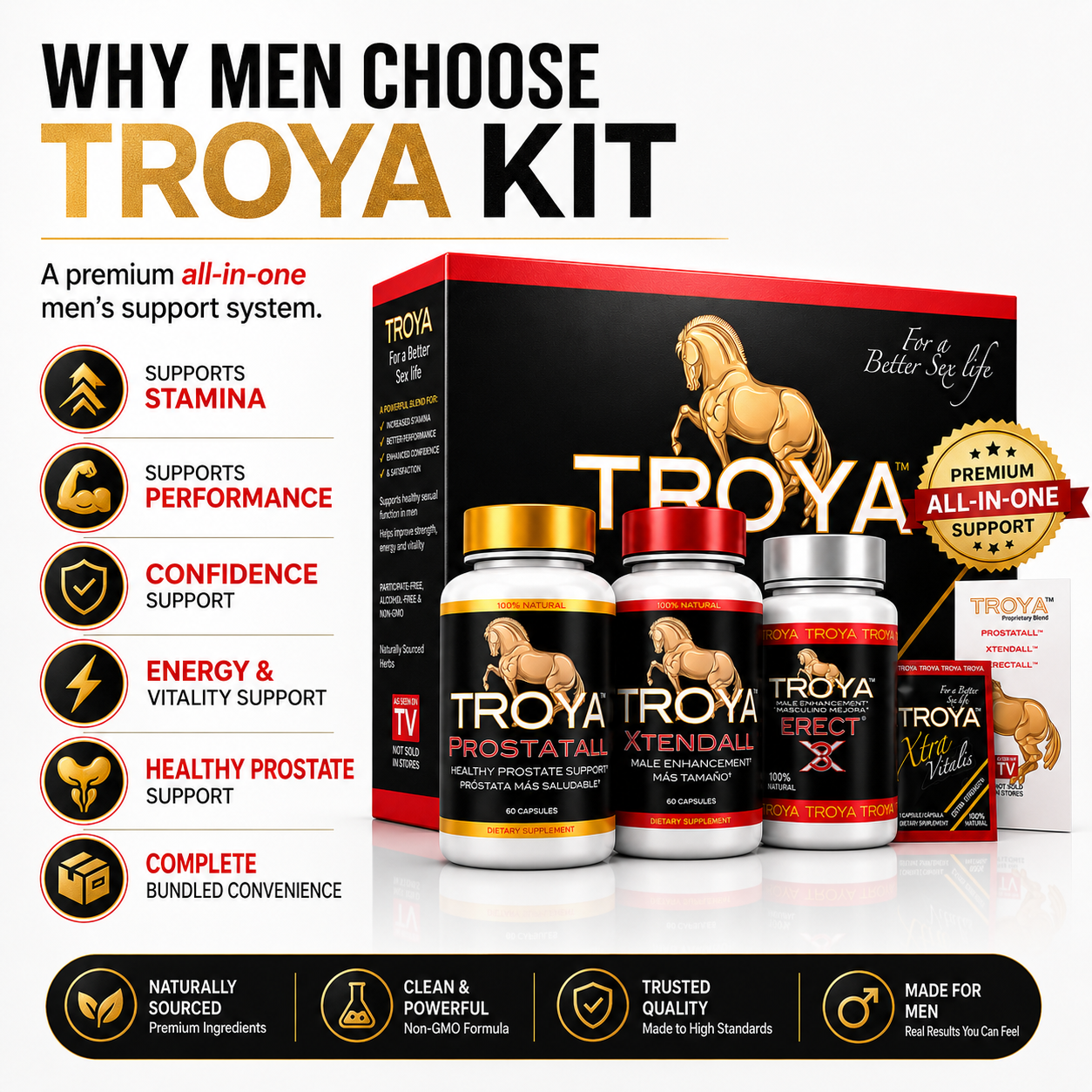 TROYA KIT: Complete 4 products for Male Wellness